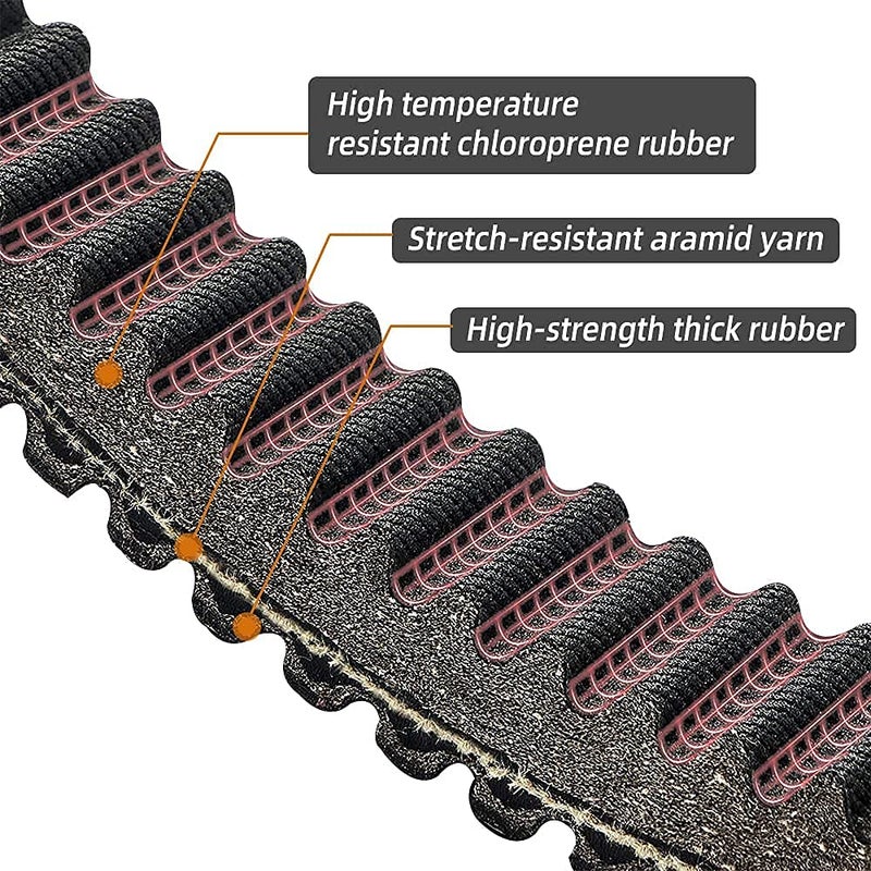 AKM 20G4022 3211077 AKM CVT Heavy Duty Carbon Drive Belt fit Polaris Ranger 875 Sportsman Big Boss 400 500 HO 3211072 3211048 1994-2014 - Image 2